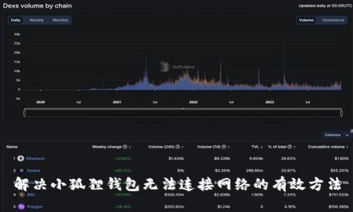 解决小狐狸钱包无法连接网络的有效方法