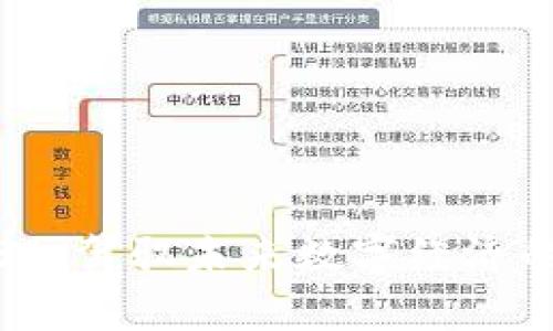 区块链管理：驾驭未来数字经济的有效建议