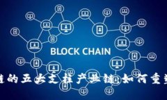 揭示区块链的五大支柱产