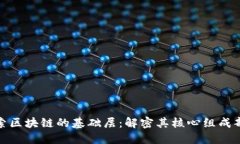 探索区块链的基础层：解