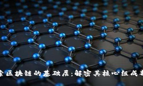 探索区块链的基础层：解密其核心组成部分