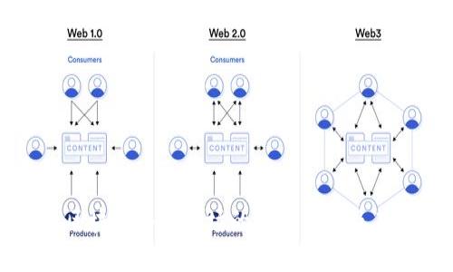 探索区块链共享市场的多种类型及其潜力