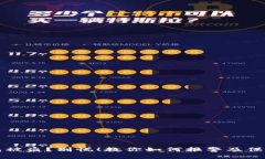 小狐狸钱包被盗？别慌！