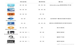 2023年值得尝试的赚钱区块