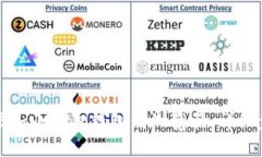如何轻松添加小狐狸钱包