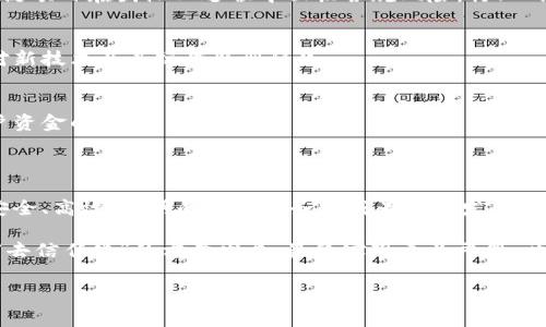 区块链金融作品：革新传统金融的梦想与现实

什么是区块链金融

区块链金融，是把区块链技术应用于金融领域的一种新兴模式。它的本质是利用区块链去中心化、不可篡改的特性，来提高金融活动的透明度、安全性和效率。尤其是在近年来，随着比特币和其他加密货币的兴起，区块链金融逐渐被大众所熟知，成为金融科技领域中一个备受关注的热点。

区块链金融作品的主要特点

区块链金融作品的特点主要可以从以下几个方面进行探讨：

h41. 去中心化/h4
传统金融体系往往依赖中心化的机构，如银行和支付平台来处理交易。而区块链技术通过点对点的网络结构，使得金融交易能够在没有中介的情况下进行。这种去中心化的特性，不仅降低了交易成本，也消除了单点故障的风险，提升了系统的抗攻击能力。

h42. 透明性与可追溯性/h4
区块链上的每一笔交易都是公开的，任何人都可以查阅。这种透明性使得金融交易具有更强的监管与审计能力。而且，区块链的每一笔记录都是不可篡改的，确保了交易数据的真实可靠。这种可追溯性尤其对于合规审查、资金来源等问题的解决具有重要意义。

h43. 安全性/h4
区块链技术通过加密算法和分布式账本技术，确保了数据的安全性。数据在网络中分散存储，攻击者很难通过单一节点进行恶意篡改。此外，智能合约的使用可以自动化执行交易，大大减少人为干扰和欺诈的可能性。

h44. 高效性/h4
传统金融交易往往需要多个步骤和中介的介入，而区块链金融通过智能合约和直接的点对点交易，大幅度缩短了交易时间。无需经过多重审核与复杂手续，加速了资金流动的速度。这种高效性在国际汇款、资产转让等领域效果尤为明显。

h45. 可编程性/h4
区块链允许开发者创建智能合约，使金融产品和服务更具灵活性。可以通过程序代码规定交易的执行条件，为用户提供定制化的金融解决方案。这种可编程性使得开发人员可以发掘各种金融创新，满足多样化的市场需求。

区块链金融作品的实际应用案例

在实际应用中，区块链金融已经产生了不少成功的案例。例如：

h41. 电子货币/h4
比特币当然是最著名的区块链金融项目。作为一种去中心化的数字货币，比特币的出现让人们看到了货币的另一种可能性。此外，全球各国的中央银行正在探索数字货币（CBDC）的可能性，试图在保证金融稳定的同时，利用区块链技术提升金融服务的效率。

h42. 跨境支付/h4
区块链技术在跨境支付中展现出极大的优势，传统的跨境支付往往需要通过多个银行和中介，时间长、成本高。而通过区块链，交易能够实现快速且低成本的转账，例如Ripple和Stellar等项目正在不断推动这种模式的普及。

h43. 证券交易/h4
区块链技术还可以用于证券的发行、交易和清算。通过发行数字证券（如STO），企业可以降低融资成本，提高资金流动性。以太坊等平台的智能合约功能，为证券交易提供了更多可能性。

h44. 供应链金融/h4
区块链还可以在供应链金融中发挥作用，通过对所有参与方（供应商、制造商、分销商等）的财务和物流信息进行透明化记录，提高资金利用效率，减少融资风险。

h45. 非同质化代币（NFT）/h4
NFT是区块链金融的一种重要应用，它为数字艺术、音乐、游戏等领域带来了新的交易方式。通过NFT，艺术家可以直接与消费者连接，减少了中介的参与，也提升了数字资产的流通性。

区块链金融作品的优势与挑战

尽管区块链金融作品具有诸多优势，但也面临一定的挑战。

h41. 技术成熟度/h4
区块链技术还在不断发展之中，许多应用仍处于实验阶段，整体技术的成熟度需要提升。而现有的一些解决方案可能在安全性、效率等方面仍有待改进。

h42. 监管政策障碍/h4
金融行业是一个高度监管的领域，各国对区块链金融的监管政策尚在探讨中。不同国家和地区的政策差异可能导致区块链项目在国际化过程中面临合规风险。行业的监管适应性与变化速度，是影响其发展重要因素。

h43. 市场接受度/h4
虽然市场对区块链技术越来越关注，但对于其实际应用的接受度仍有待提高。有些投资者和消费者对此缺乏信任，或者对新技术及其操作感到陌生。

h44. 安全隐患/h4
尽管区块链本身具有高安全性，但仍有可能受到黑客攻击，尤其是针对交易所和应用程序的安全防护不足，都会影响用户资金的安全。

未来展望

展望未来，随着区块链技术的不断成熟和应用场景的拓展，区块链金融作品有望进一步改变传统金融行业的格局。更加安全、高效、透明的金融服务将成为未来发展的主流趋势。

在金融科技日新月异的时代，区块链不仅仅是技术的革新，更是一场金融理念的深刻变革。它将推动行业向“去中介化”、“去信任化”的方向发展，最终实现更为平等、开放的金融服务环境。

区块链技术, 金融创新, 数字货币, 跨境支付, 智能合约/guanjianci