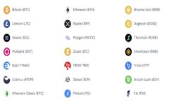 探索安全、可信的区块链