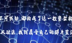   区块链投资架构全解析：