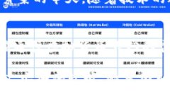 biexhaoj/biexhaojMetaMask, 插件