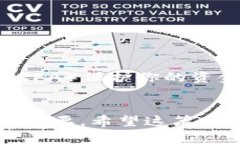 货币ETH转账到MetaMask：快速