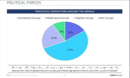 探索区块链中的非对称密码：保障数据安全的关键技术