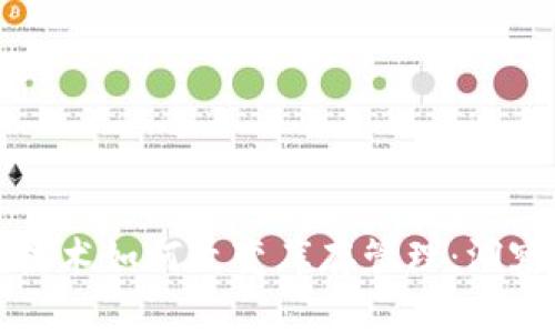 区块链技术如何改变库存管理：洞察与影响