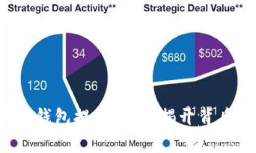 小狐狸钱包提币失踪，揭开背后真相！