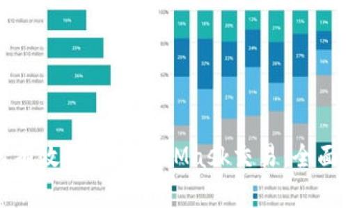 如何有效取消MetaMask交易：全面指南