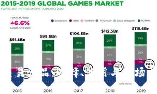 区块链交易产品：选择、使用与市场前景分析