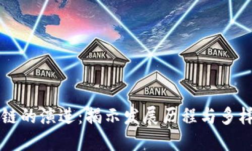 区块链的演进：揭示发展历程与多样分类