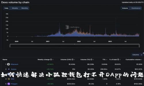 如何快速解决小狐狸钱包打不开DApp的问题