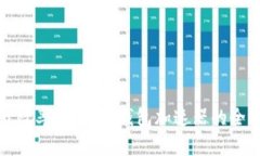 轻松提升效率！小狐狸钱