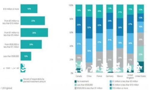 轻松提升效率！小狐狸钱包加速器的全方位指南