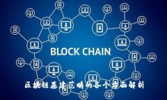 区块链基建范畴的各个方