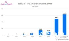 区块链入门教程：新手必