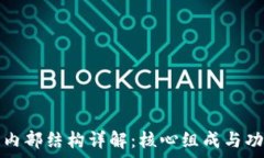  区块链内部结构详解：核