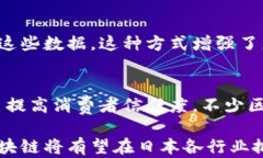   区块链在日本的公司全景