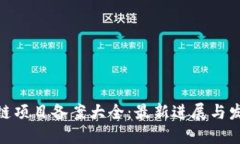 : 区块链项目备案大全：最