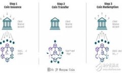 区块链证书平台推荐：2