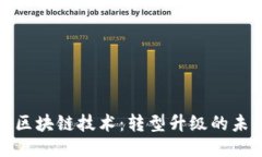 物流加区块链技术：转型