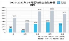 2023年最靠谱的区块链平台