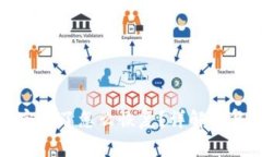 小狐狸删除钱包密码了怎