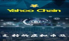 MetaMask钱包支持的虚拟币及