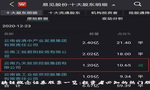 区块链概念证券股票一览：投资者必知的热门股票