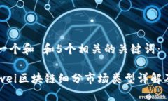 思考一个和 和5个相关的关