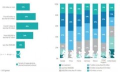 小狐狸钱包自定义金额密