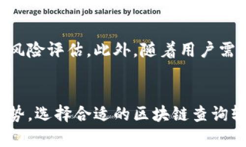 思考一个和 和5个相关的关键词:

区块链查询软件公司推荐与分析
区块链, 查询软件, 公司, 区块链技术, 区块链应用/guanjianci

引言
随着区块链技术的快速发展，越来越多的公司开始提供区块链查询软件。这些软件帮助用户更好地理解区块链上的数据，查询交易记录，追踪资产流动，从而提高透明度和可信度。接下来，我们将探讨一些主要的区块链查询软件公司，分析它们各自的特点和优势。

区块链查询软件的功能与作用
区块链查询软件是一种用于访问和检索区块链上数据的工具。这些软件的主要功能包括：br
1. **交易查询**：用户可以快速查询区块链上的交易记录，了解特定交易的状态和详细信息。br
2. **地址查询**：查询特定地址的交易历史、余额等信息，帮助用户追踪资产动向。br
3. **区块浏览**：通过区块链浏览器，用户可以查看最新的区块信息，包括区块高度、生成时间、交易数量等。br
4. **数据分析**：一些高级查询软件提供数据分析功能，能够对交易趋势、用户行为等进行深度分析和可视化呈现。br
5. **API接口**：许多公司提供API接口，以便开发者能够在自己的应用程序中调用区块链数据，支持二次开发。br
综合来看，区块链查询软件的目的是为了降低用户访问区块链信息的门槛，使得非技术用户也能方便地获取区块链相关数据。

主要的区块链查询软件公司
以下是市场上几家知名的区块链查询软件公司及其特点：

h41. Etherscan/h4
Etherscan是以太坊区块链的主要区块浏览器之一，用户可以通过它查询以太坊上的交易和账户信息。Etherscan提供了用户友好的界面，支持多种语言，方便用户进行搜索和分析。除了基本的查询功能，Etherscan还提供了丰富的工具，如Token Tracker、标准和智能合约分析等，深受用户喜爱。

h42. Blockchain.com/h4
Blockchain.com作为最早的区块链平台之一，提供多种区块链服务，包括钱包、交易所以及区块浏览器。用户可以通过其查询比特币和以太坊的交易情况，获取最新的区块信息。该平台的优势在于其丰富的历史数据和用户友好的工具。

h43. Blockchair/h4
Blockchair是一个多链区块浏览器，支持比特币、以太坊、比特币现金等多种加密货币。它的查询功能非常强大，可以进行复杂的搜索和数据分析。同时，Blockchair提供API接口，方便开发者整合其数据到不同应用中。Blockchair还提供丰富的统计数据和图表，帮助用户更好地理解区块链动态。

h44. CoinMarketCap/h4
虽然CoinMarketCap主要是一个加密货币市场信息平台，但它也提供了一些查询工具。用户可以查看特定加密货币的交易历史、流通量及市值等信息。CoinMarketCap的优势在于其数据更新速度快，是许多投资者获取市场信息的首选平台。

h45. Bitquery/h4
Bitquery是一个强大的区块链数据查询平台，可以提供多种链上的查询服务。它不但支持传统的交易查询，也提供丰富的数据分析工具，帮助企业用户深入分析区块链上的交易行为及趋势。Bitquery的API功能也非常强大，非常适合开发者和企业机构使用。

相关问题分析

h4问题一：区块链查询软件如何选择？/h4
选择区块链查询软件时，需要考虑多个因素。首先，用户需明确自己的需求，包括是否需要多链支持、是否需要 API 接口等。其次，软件的用户体验和界面设计也很重要，一个直观的界面可以节省用户的时间，并提高查询效率。此外，数据的实时更新速度和准确性也是关键因素，选择那些有良好口碑且在业界有声誉的软件服务商会更为安全，最终实现有效的信息查询。

h4问题二：区块链查询软件的安全性如何保障？/h4
安全性是所有涉及金融和数据的应用程序的首要考虑。区块链查询软件应该采用高等级的安全措施来保护用户的数据和隐私。例如，使用加密技术来保护用户的查询记录，确保敏感信息不会被恶意用户获取。此外，软件服务商应该有明确的隐私政策，以保障用户的权益，确保不将用户数据用于未经授权的目的。

h4问题三：区块链查询软件在金融行业的应用/h4
随着区块链技术在金融领域的广泛应用，区块链查询软件逐渐成为金融机构和投资者的重要工具。金融行业利用这些查询软件进行交易数据分析、资产管理和风险控制等。通过实时监测区块链上的交易活动，金融机构能够更加精准地进行市场分析，制定投资策略。同时，区块链查询软件也用于合规审查，帮助金融机构快速获取客户的交易历史，确保合规性。

h4问题四：未来区块链查询软件的发展趋势/h4
随着区块链技术的不断进步，区块链查询软件的功能和应用场景将更加广泛。未来，我们可以期待更智能的查询工具，包括通过人工智能技术实现的智能合约审查和交易风险评估。此外，随着用户需求的多样化，定制化和个性化的查询软件将成为趋势。企业在选择时可以关注这些发展动态，选择能够满足未来需求的软件。

总结
区块链查询软件在推动区块链技术的应用和发展中发挥着至关重要的作用，帮助用户获取及时、准确的信息。通过对市场上主要公司的分析，我们看到了各自的特点和优势。选择合适的区块链查询软件，能大幅提升用户的工作效率和信息获取能力。随着行业的不断发展，相信区块链查询软件会迎来更广阔的市场前景。