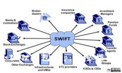 如何下载小狐狸钱包App：