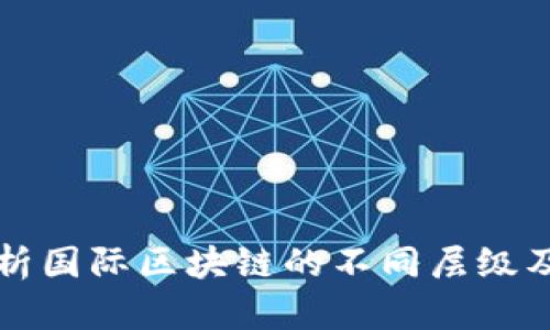 全面解析国际区块链的不同层级及其功能