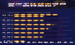 区块链文本审查机制解析