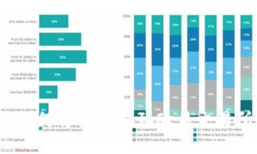 小狐狸钱包如何将币提取到欧易交易所？详细指南