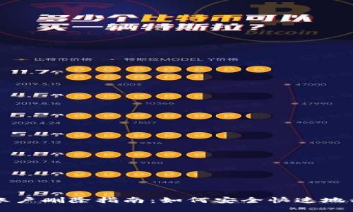 小狐狸钱包账户删除指南：如何安全快速地移除您的账户