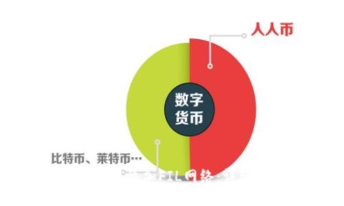 如何在小狐狸钱包中添加FIL网络：详细指南与实用技巧
