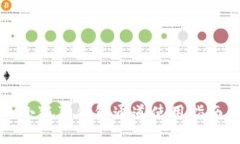 小狐狸钱包通道使用指南