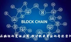 区块链的荒诞应用：探讨