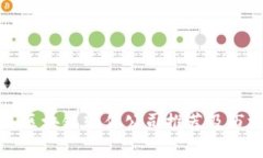 会昌区区块链软件公司推