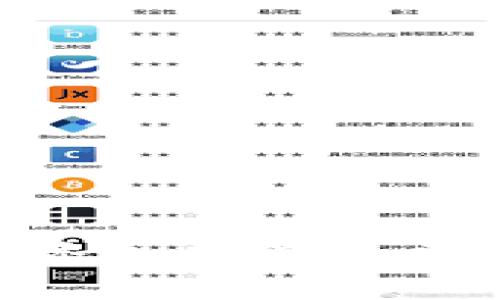 解决MetaMask无法添加网络的常见问题及其解决方案
